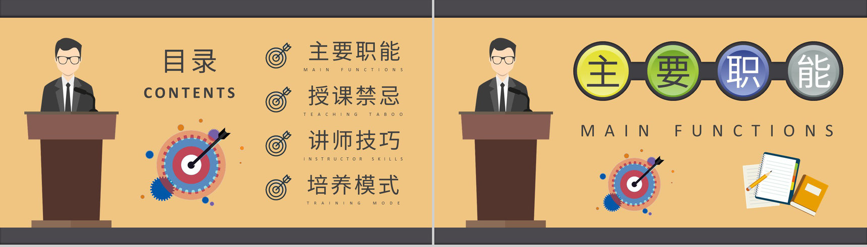 企业内训师培训管理计划讲师培训授课禁忌说明PPT模板-2