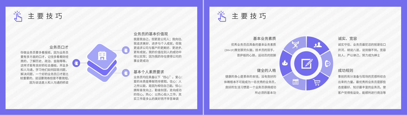 团队成员业务职责说明业务员销售技巧培训心得PPT模板-3