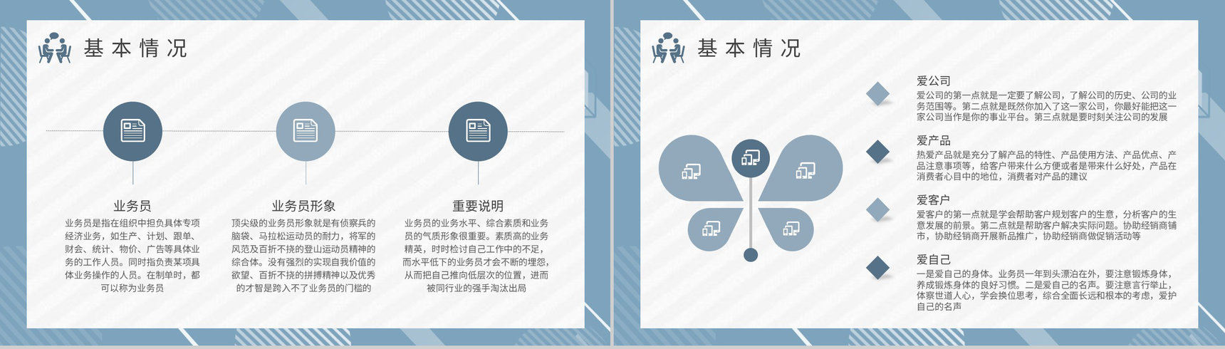 业务员培训方案总结企业营销部门实习生入职培训PPT模板-5