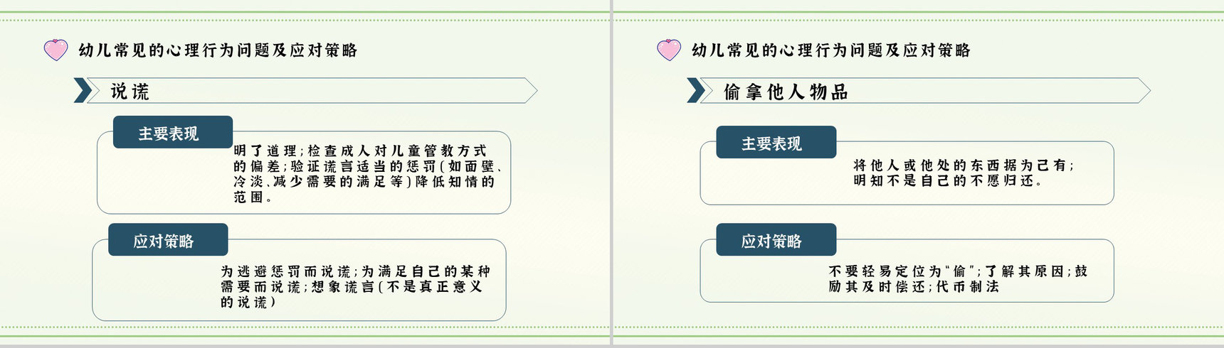 儿童心理问题产生因素家长教育应对措施PPT模板-4
