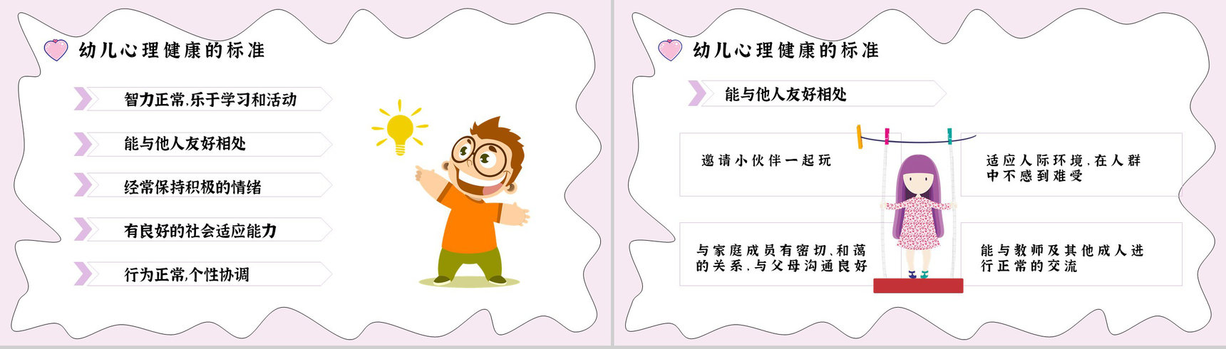 知识梳理合集儿童心理问题产生因素应对措施PPT模板-6