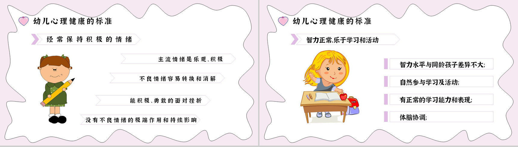 知识梳理合集儿童心理问题产生因素应对措施PPT模板-7