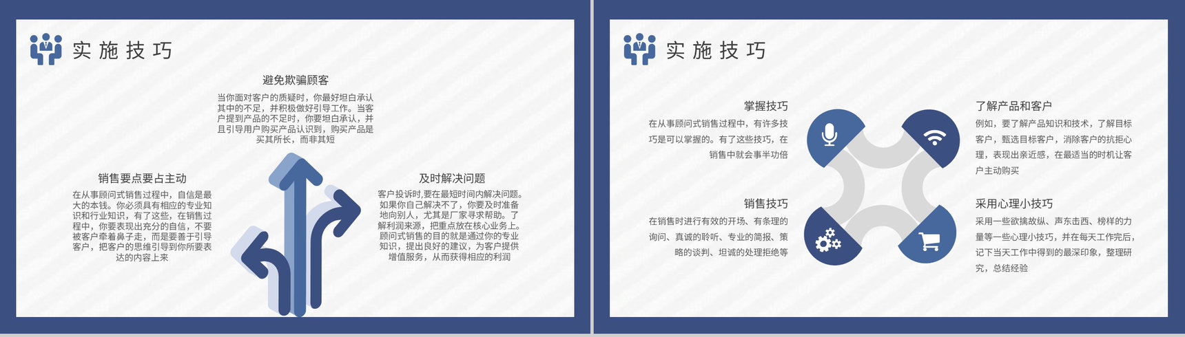 企业销售人员培训课程总结顾问式销售基础知识学习PPT模板-6