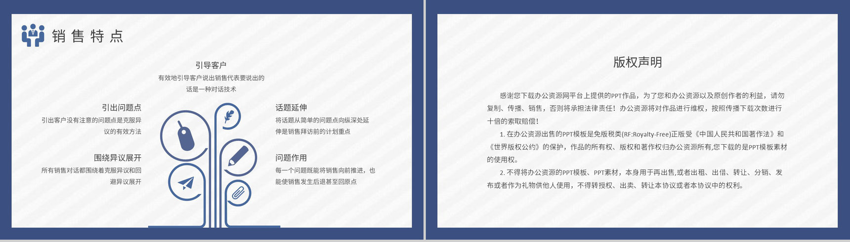 企业销售人员培训课程总结顾问式销售基础知识学习PPT模板-8