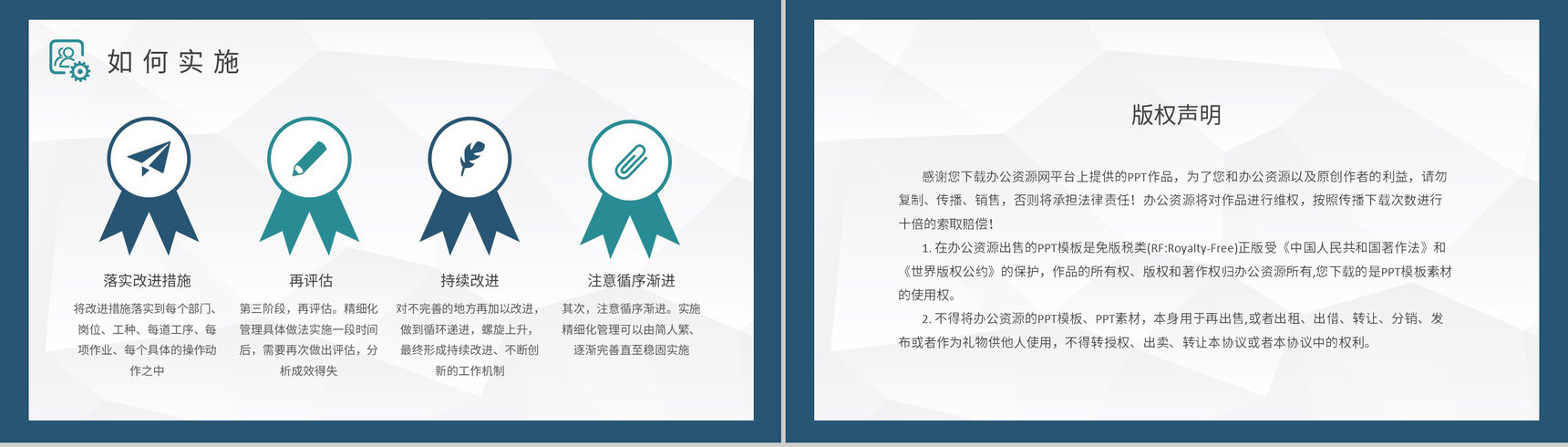 工程项目精细化管理案例分析工作规范化培训总结PPT模板-8