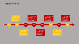 带文本框发展历程时间轴PPT图表