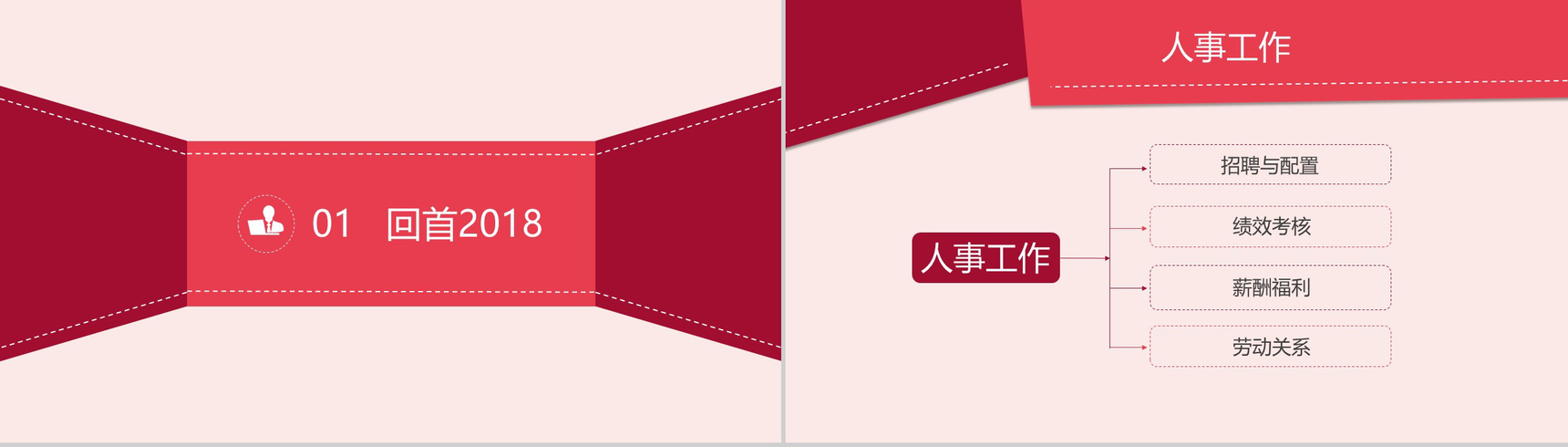 党章工作汇报PPT模板-3