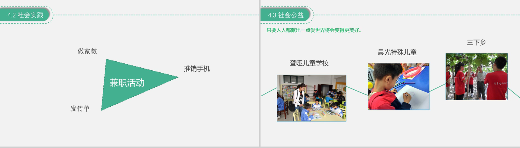 大学生国家奖学金申请答辩PPT模板-9
