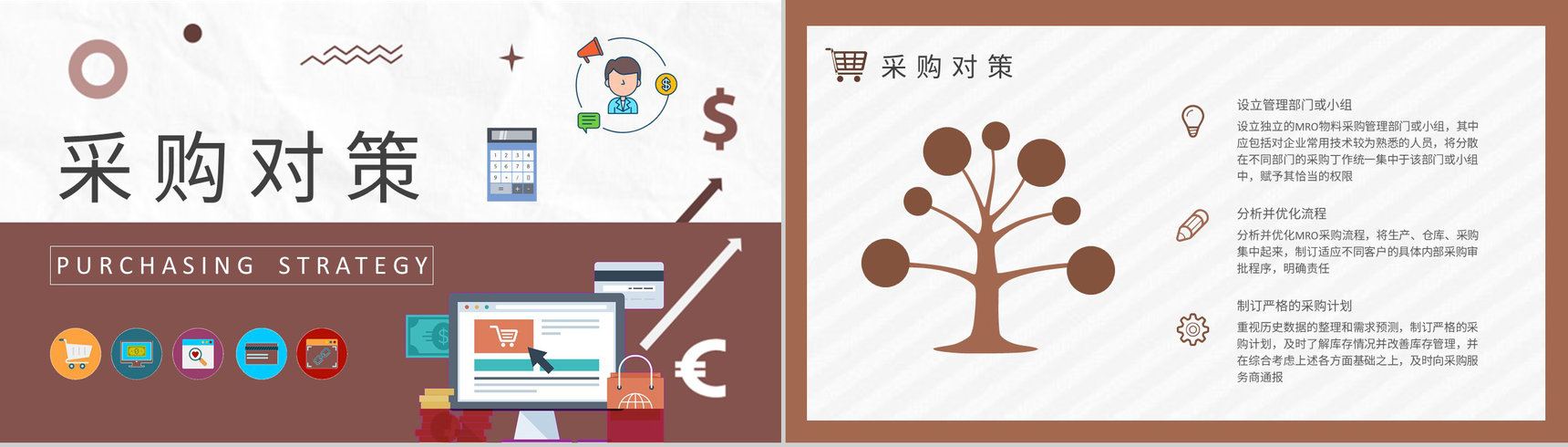 生产物料采购管理方案汇报MRO采购策略内容总结PPT模板-7