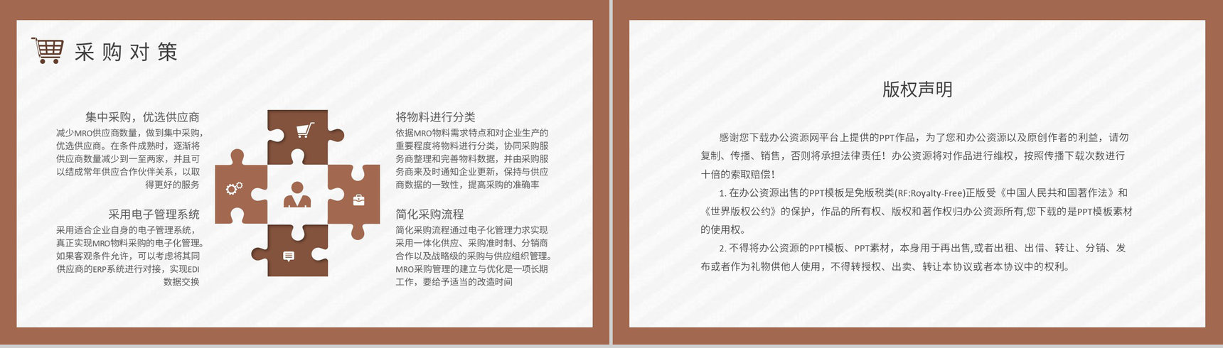 生产物料采购管理方案汇报MRO采购策略内容总结PPT模板-8