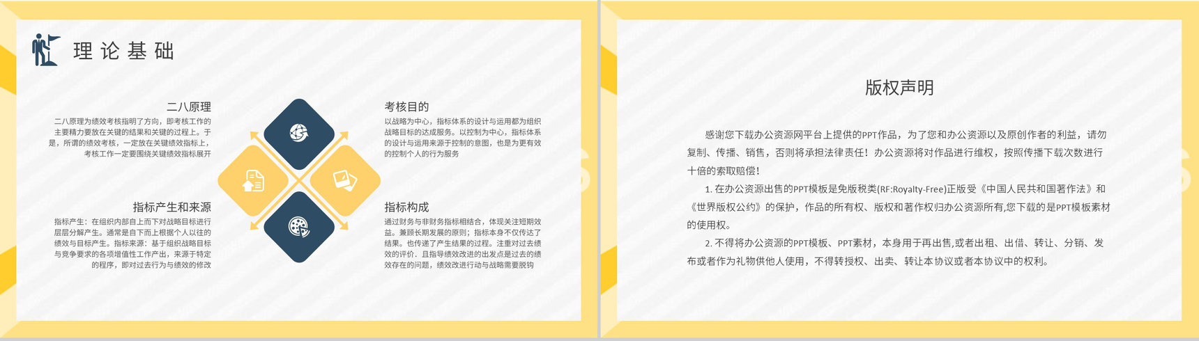 公司部门KPI指标体系学习员工绩效考核管理工作总结PPT模板-8