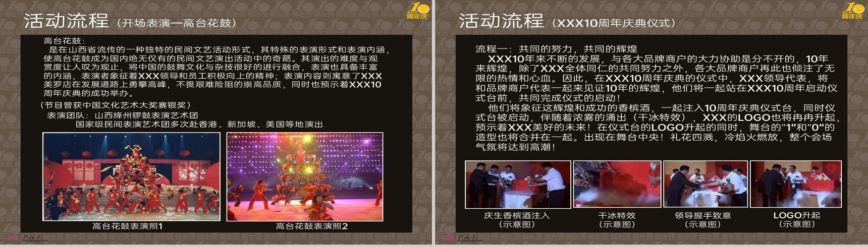 棕色简约风企业创立十周年庆典活动流程策划方案PPT模板-9