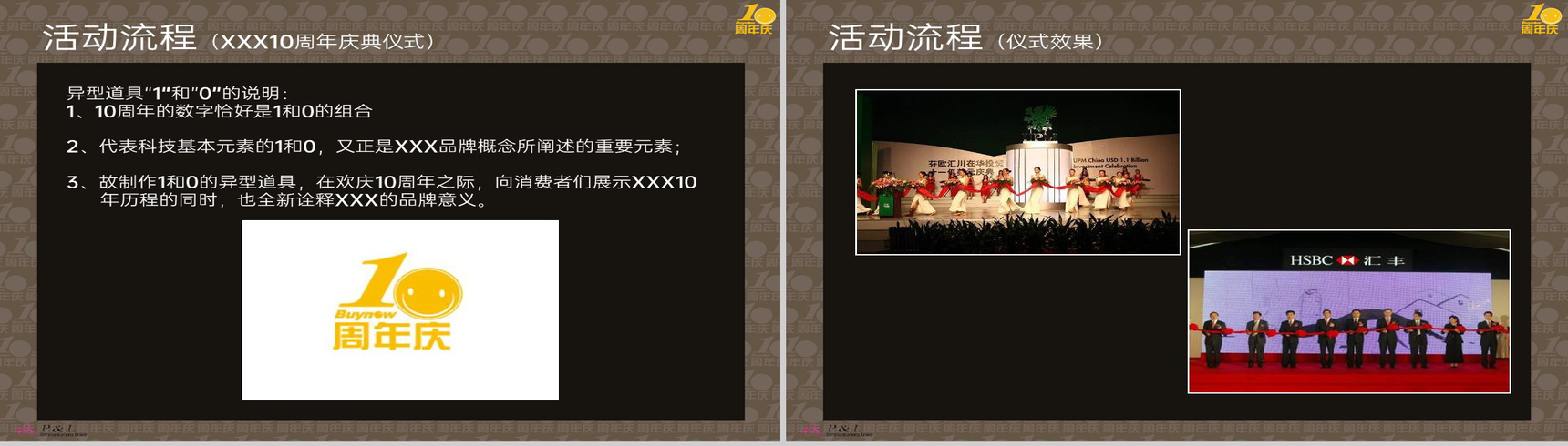 棕色简约风企业创立十周年庆典活动流程策划方案PPT模板-10