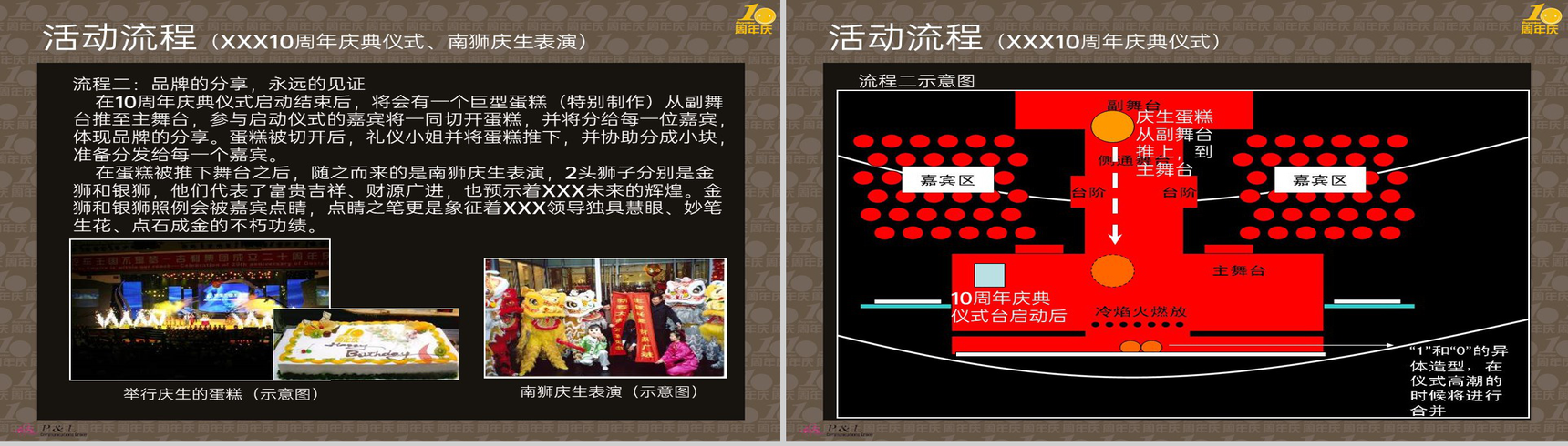 棕色简约风企业创立十周年庆典活动流程策划方案PPT模板-12