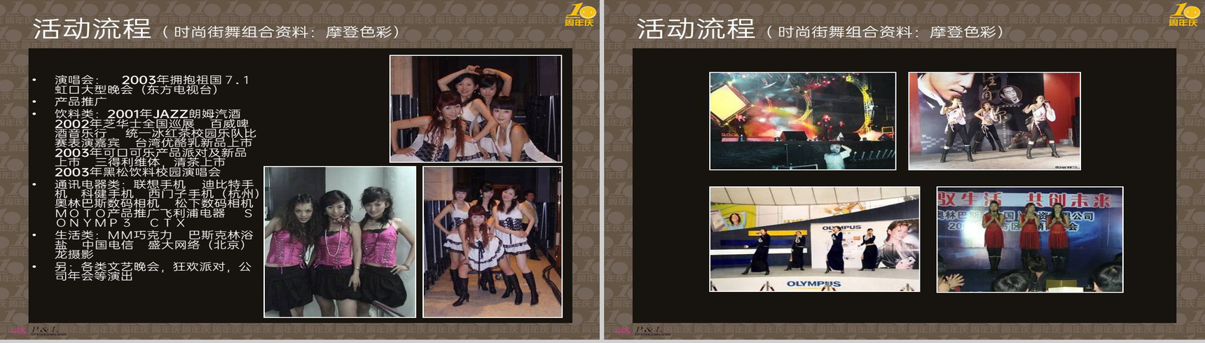 棕色简约风企业创立十周年庆典活动流程策划方案PPT模板-17