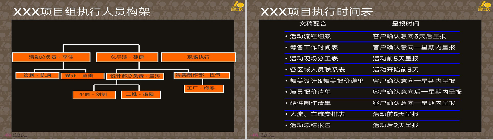 棕色简约风企业创立十周年庆典活动流程策划方案PPT模板-19