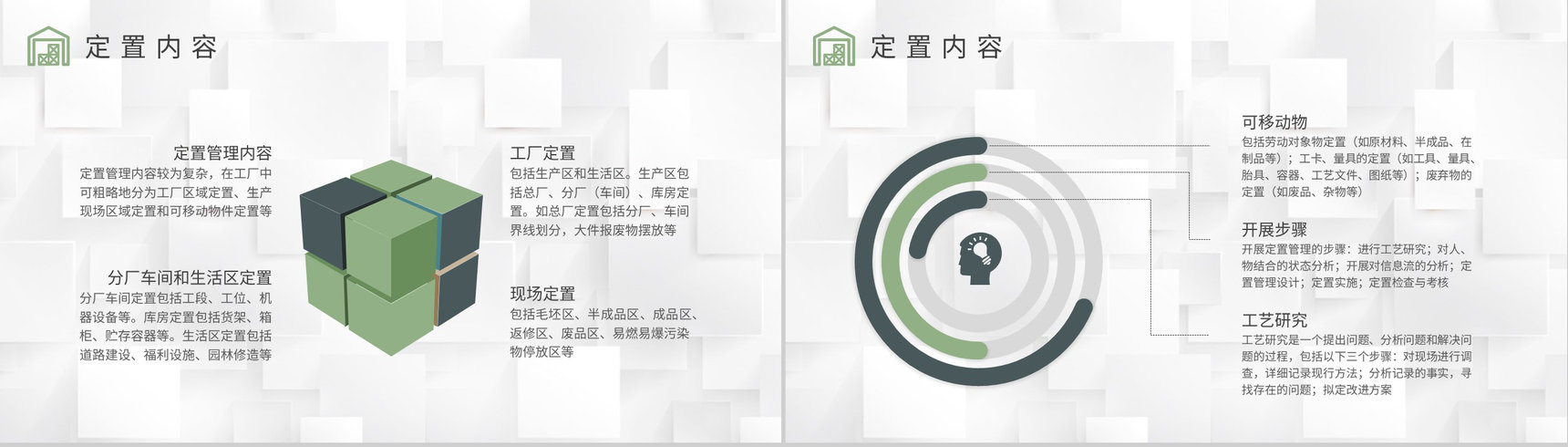 工厂员工定置管理的含义学习生产车间现场管理培训总结PPT模板-3