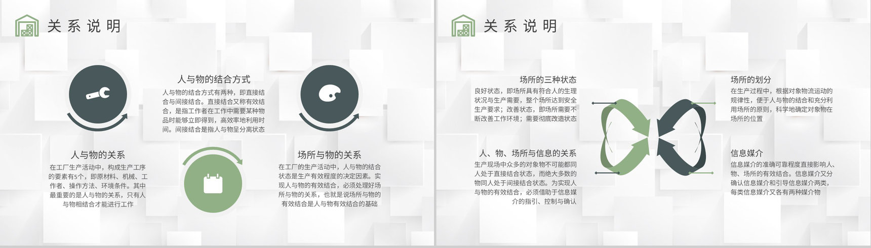 工厂员工定置管理的含义学习生产车间现场管理培训总结PPT模板-5