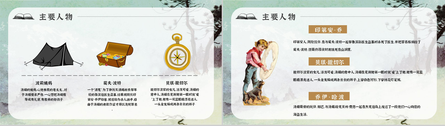 中学必读国外名著《汤姆索亚历险记》人物分析心得体会PPT模板-7