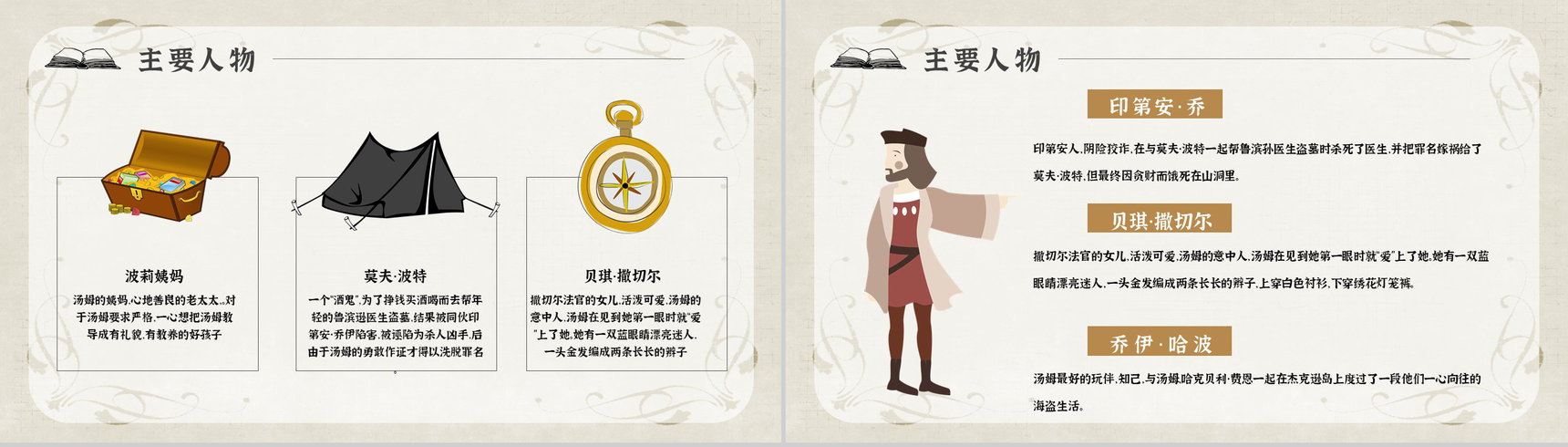 中学必读国外名著导读《汤姆索亚历险记》人物分析PPT模板-3