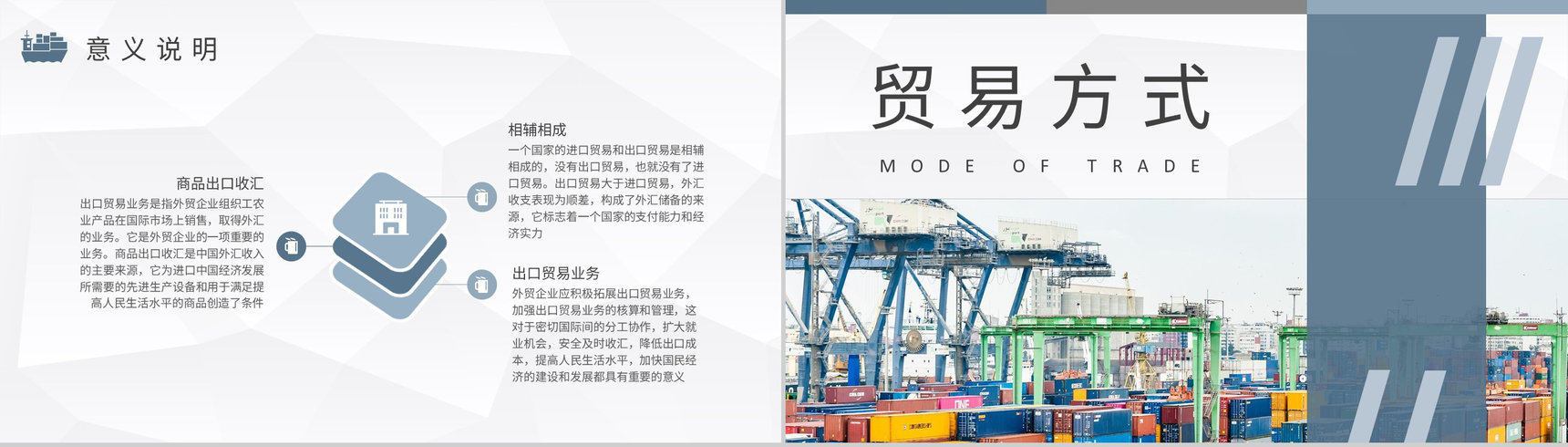 进出口贸易流程基础知识学习外贸跟单流程培训PPT模板-3