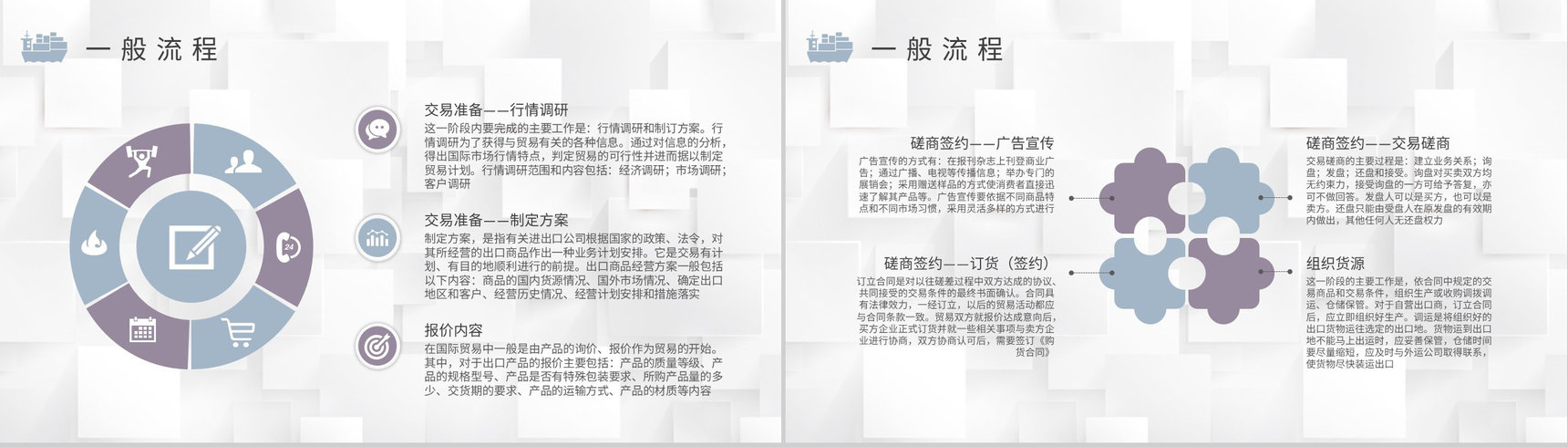 进出口贸易业务流程知识总结企业员工岗位技能培训心得PPT模板-3