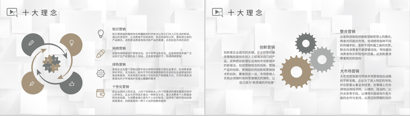 企业品牌介绍产品宣传策划方案市场营销策略分析培训PPT模板-3