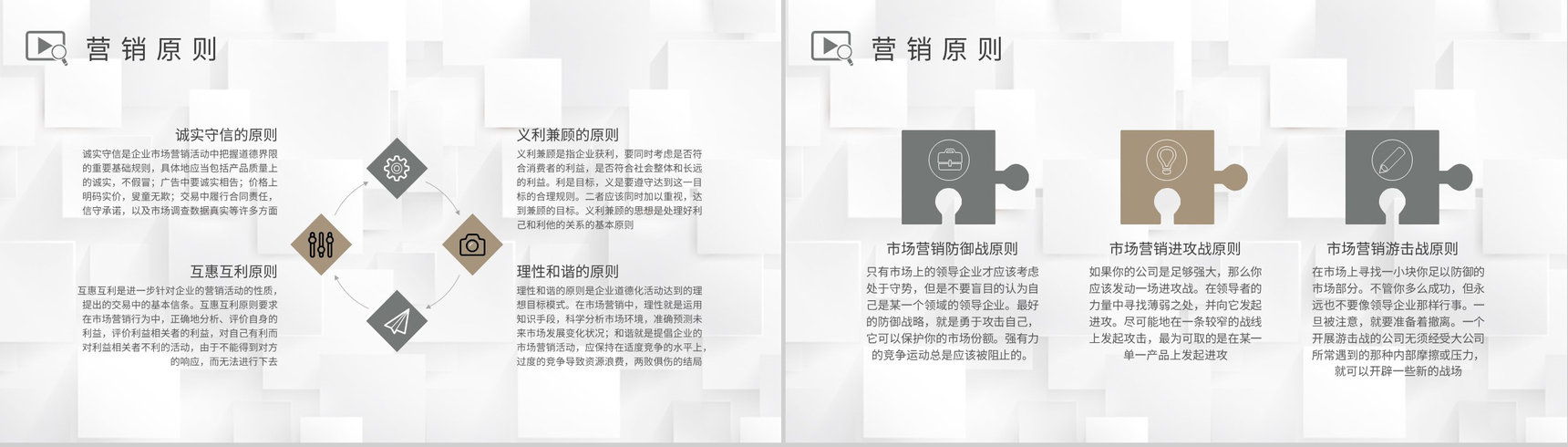 企业品牌介绍产品宣传策划方案市场营销策略分析培训PPT模板-5