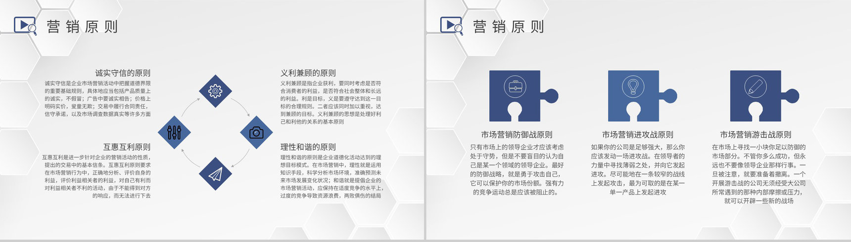 企业营销推广方案演讲市场营销策略技巧学习PPT模板-6