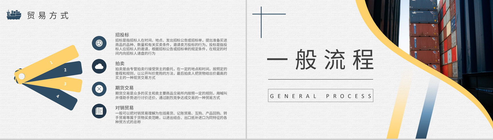 物流行业进出口贸易代理流程培训外贸业务流程介绍PPT模板-6