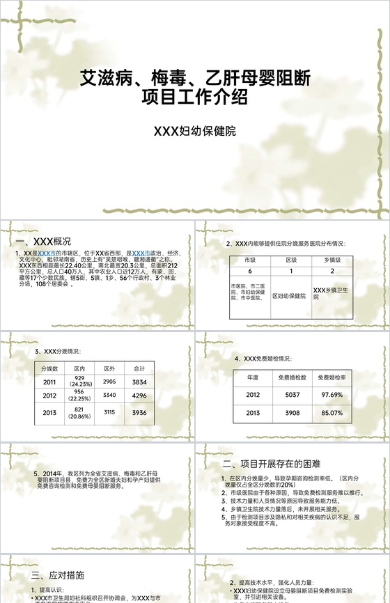 绿色简约风艾滋病梅毒乙肝三病阻断项目工作