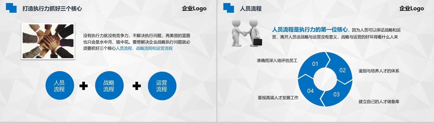 大气蓝色商务公司企业执行力管理培训PPT模板-4
