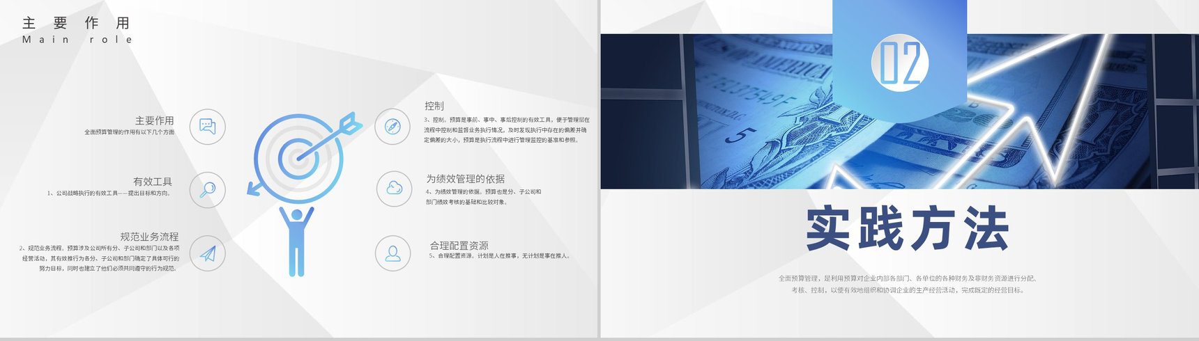 全面预算管理流程培训公司财务预算管理规范要求PPT模板-3