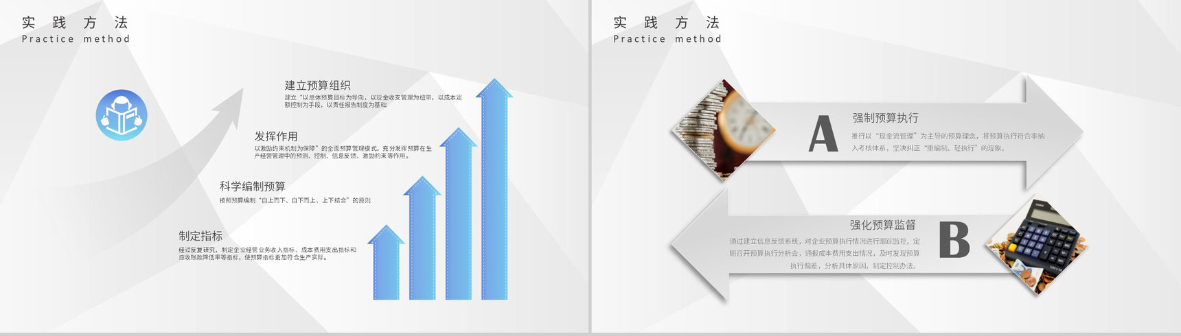 全面预算管理流程培训公司财务预算管理规范要求PPT模板-4