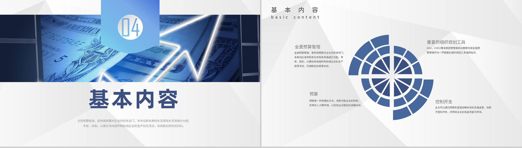全面预算管理流程培训公司财务预算管理规范要求PPT模板-7