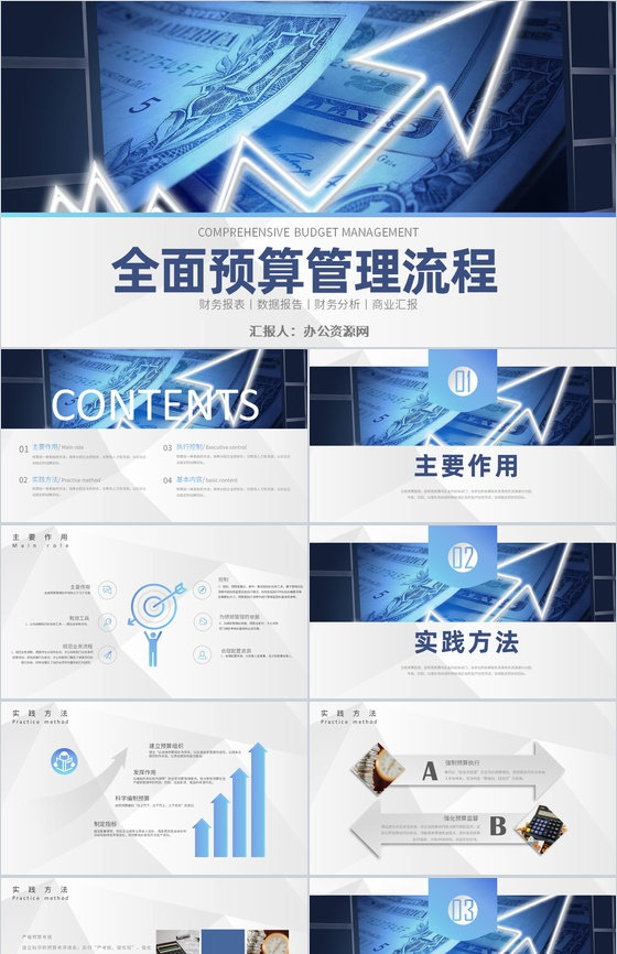 全面预算管理流程培训公司财务预算管理规范