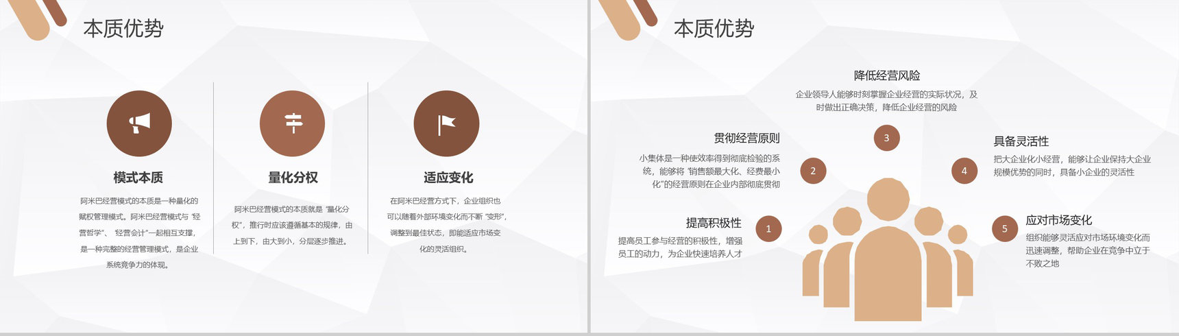 创业团队阿米巴模式学习公司股权激励制度培训PPT模板-3