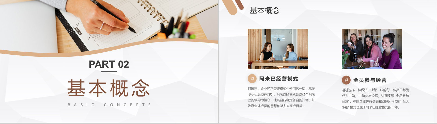 创业团队阿米巴模式学习公司股权激励制度培训PPT模板-4
