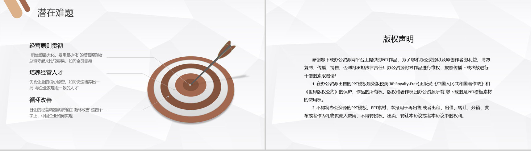 创业团队阿米巴模式学习公司股权激励制度培训PPT模板-8