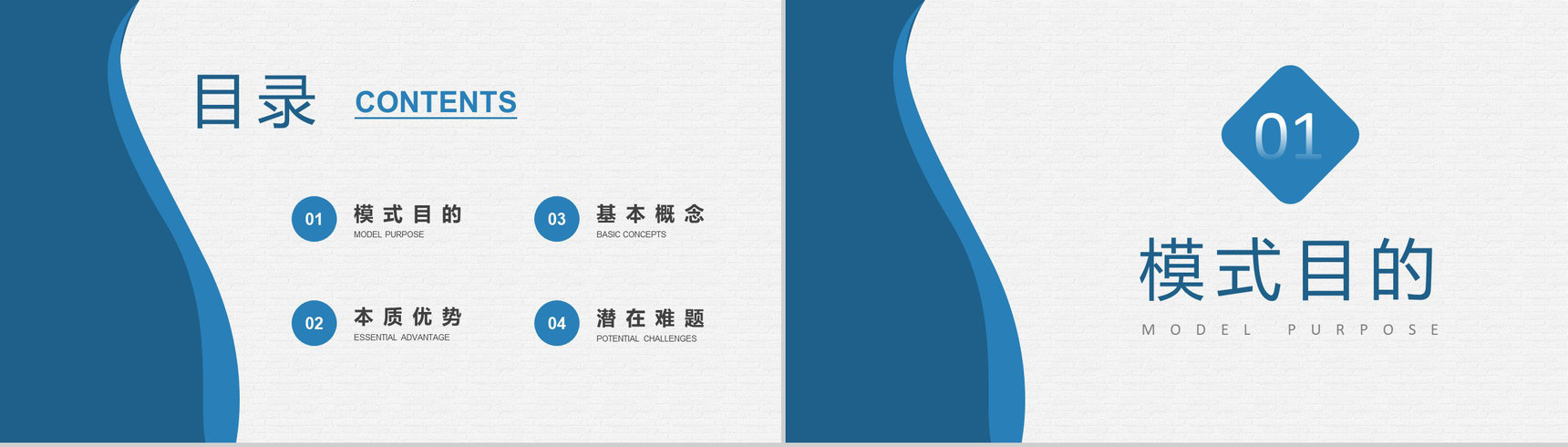 公司矩阵式管理方案汇报阿米巴经营模式案例学习PPT模板-2