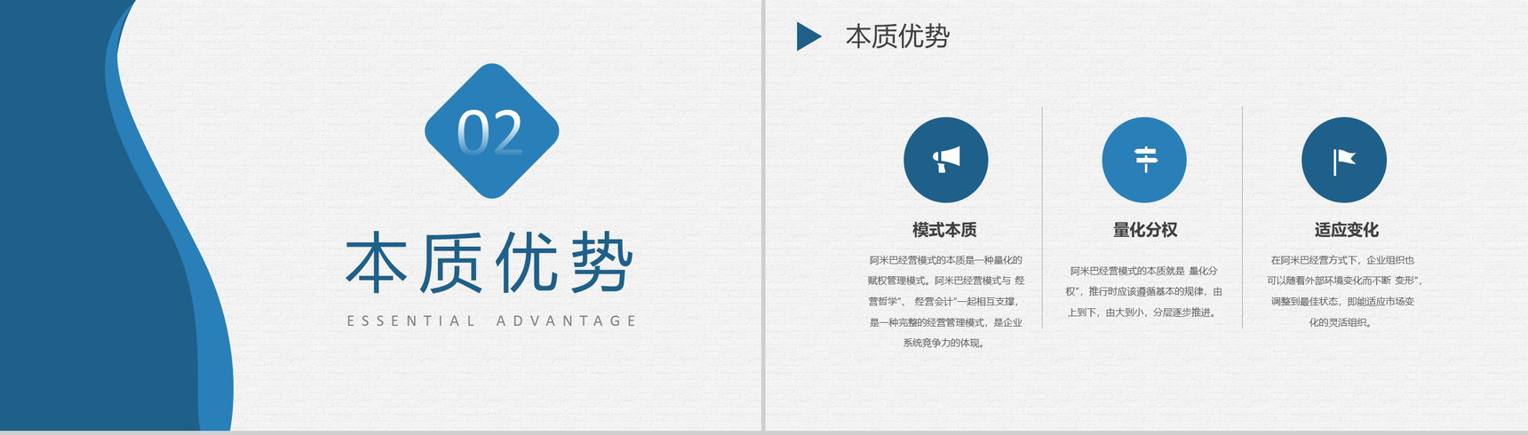 公司矩阵式管理方案汇报阿米巴经营模式案例学习PPT模板-4