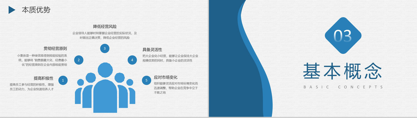 公司矩阵式管理方案汇报阿米巴经营模式案例学习PPT模板-5
