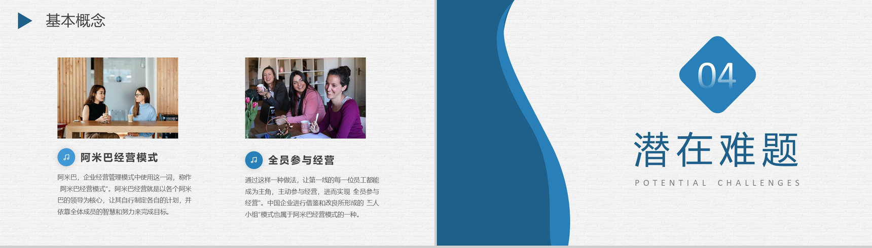 公司矩阵式管理方案汇报阿米巴经营模式案例学习PPT模板-6