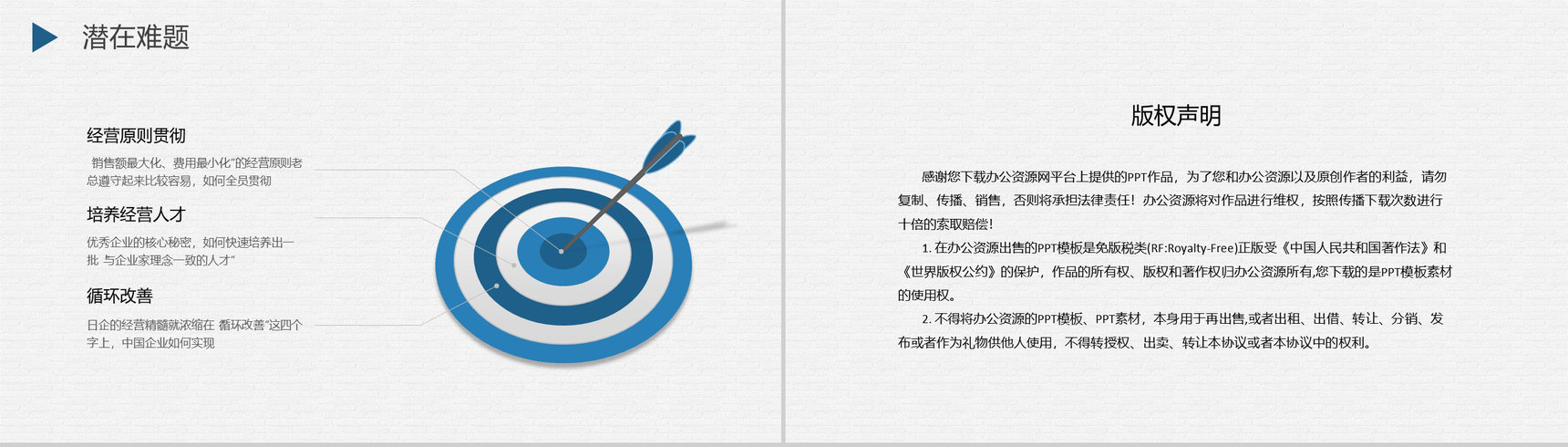 公司矩阵式管理方案汇报阿米巴经营模式案例学习PPT模板-8