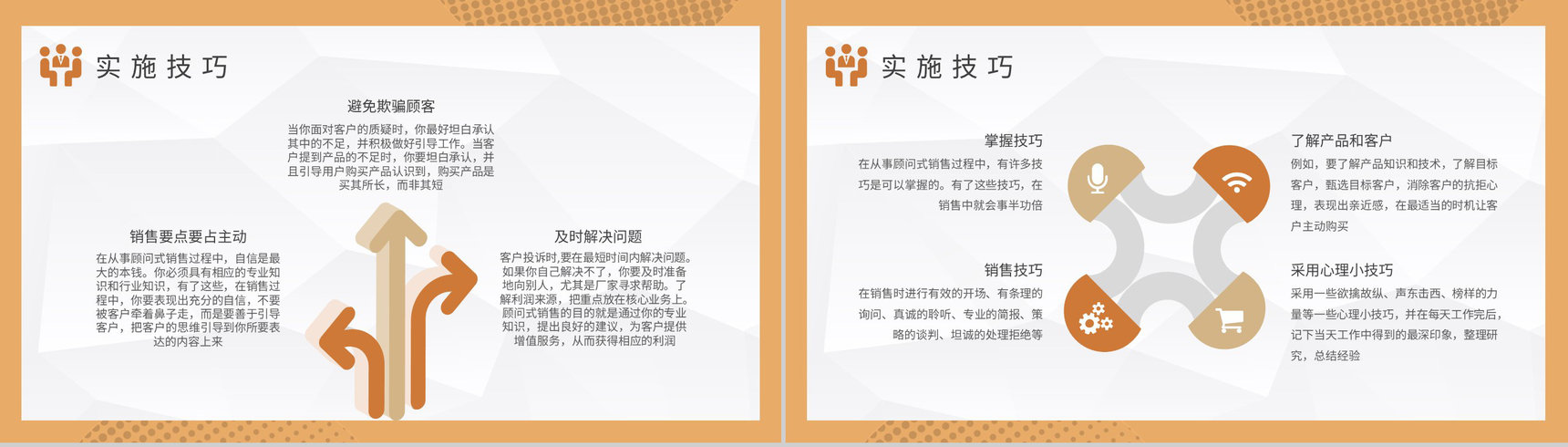 产品运营管理工作计划顾问式销售概念解析培训PPT模板-5