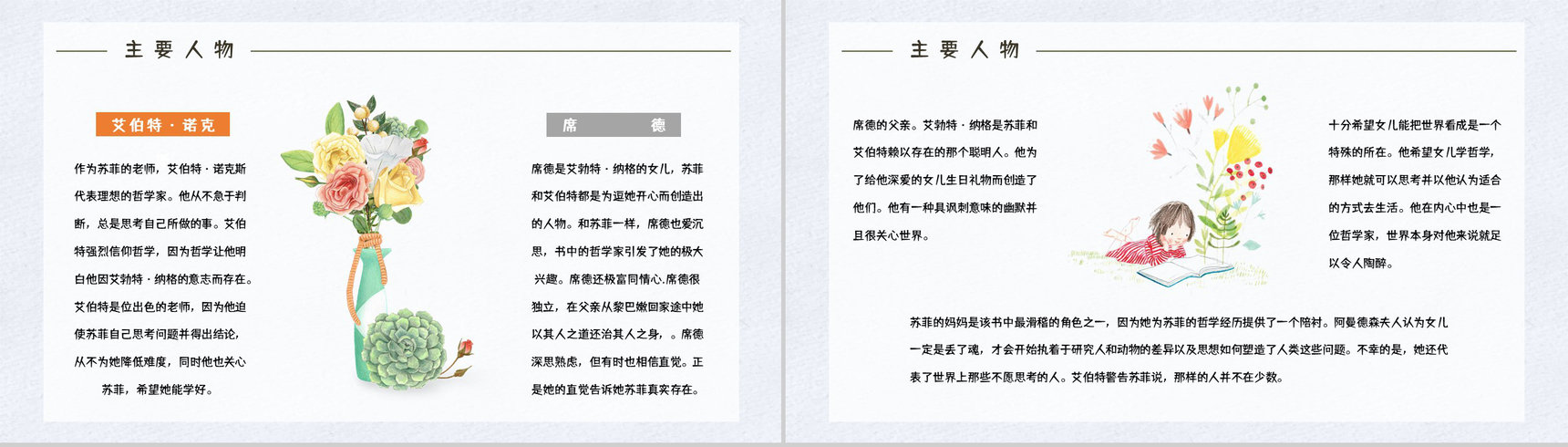 好书推荐之《苏菲的世界》作品介绍人物形象分析读书笔记整理交流PPT模板-7