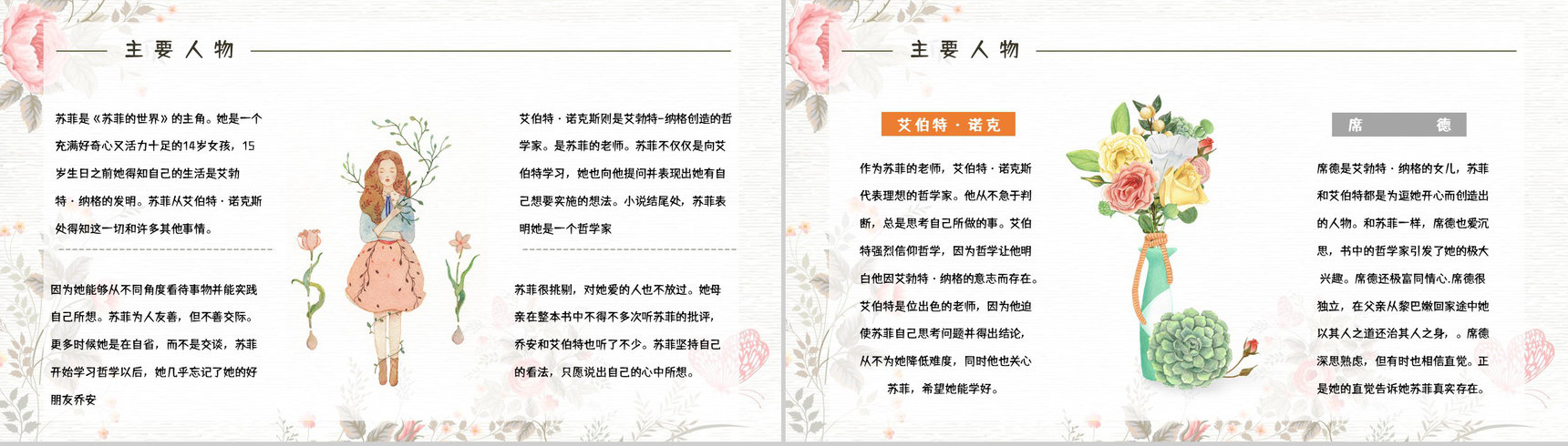 教育培训《苏菲的世界》外国经典名著阅读赏析知识点梳理教师备课课件通用PPT模板-4