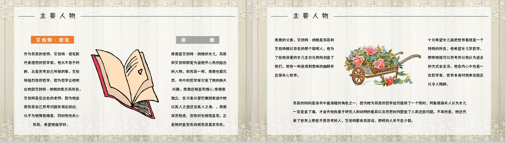 挪威著名小说《苏菲的世界》名著导读介绍艺术特色分析鉴赏PPT模板-3