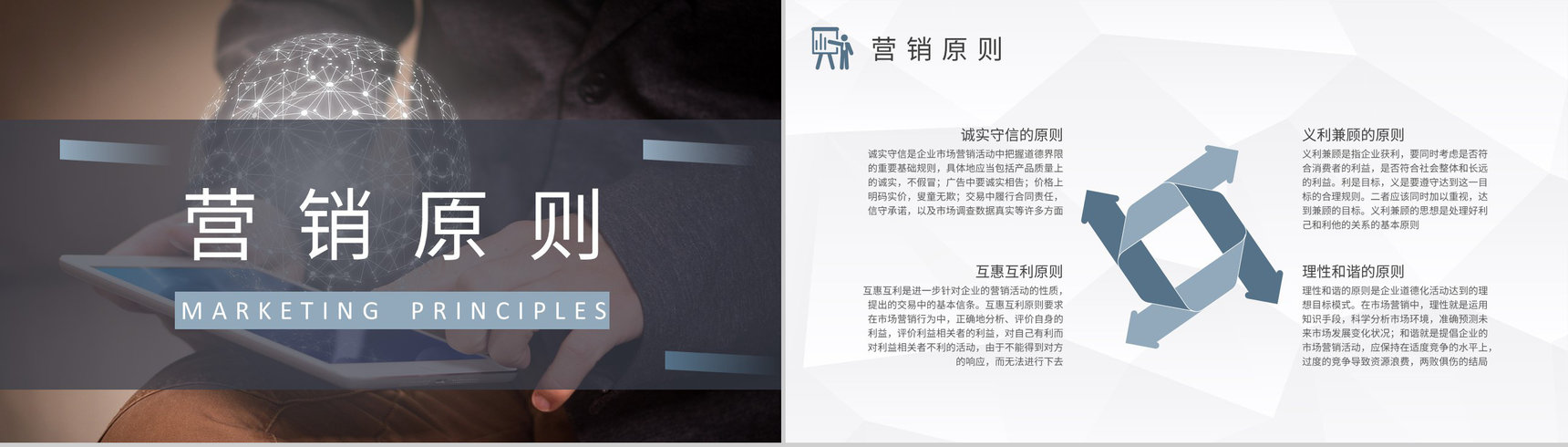 产品广告策略技巧培训网络市场营销策略知识总结PPT模板-5