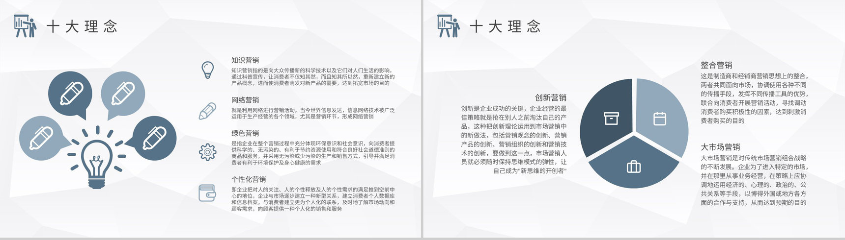 产品广告策略技巧培训网络市场营销策略知识总结PPT模板-7